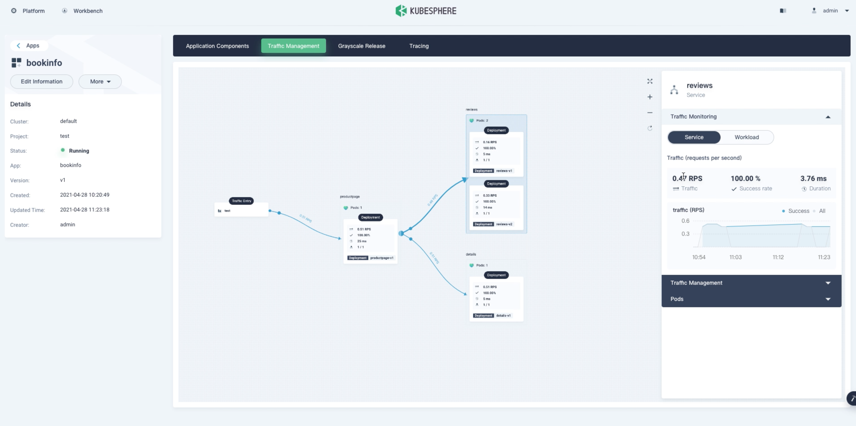 microservices